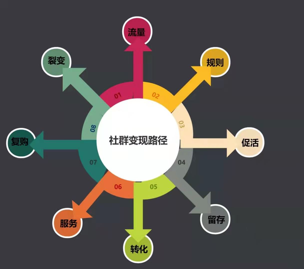 欧风：电影院如何通过借力营销策略赚钱？